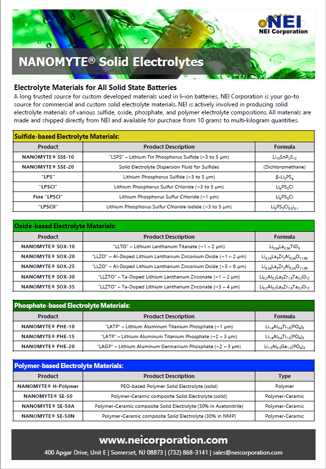 Solid Electrolytes for Liion Batteries NEI Corporation